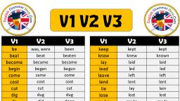 Verb-Forms-v1-v2-v3-v4-v5-pdf.pdf - English - Notes - Teachmint