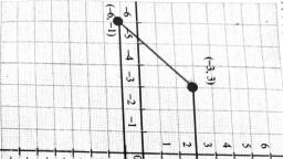 Graph - Maths - Assignment - Teachmint