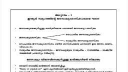 Chapter Study Notes Malayalam Sociology Notes Teachmint