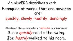 Definition Of Adverb - English - Notes - Teachmint