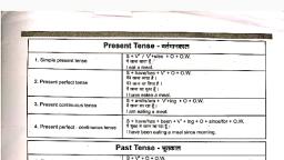 Tenses(2).pdf - All Subjects - Free PDF Download 2026