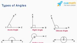 About Angles - Mathematics - Notes - Teachmint