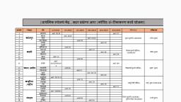 AWC MICROPLAN 10-01.pdf - All Subjects - Free PDF Download 2026