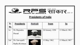 Presidents Of India.pdf - GK - Notes - Teachmint