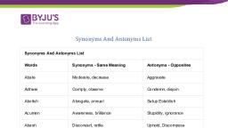 Synonyms-and-Antonyms- - English - Notes - Teachmint