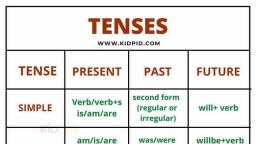 Past Tense of Regular Verbs Printable Worksheets for Grade 2 - Kidpid