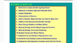 Atoms and Nucleus Notes - XII Physics CBSE - Free PDF Download 2026