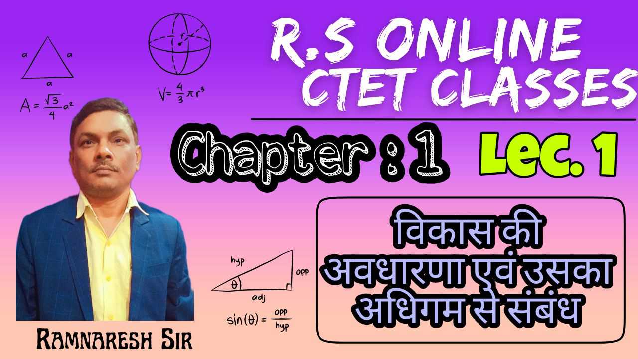 R.N. Online Classes; Online Classes; Teach Online; Online Teaching; Virtual Classroom