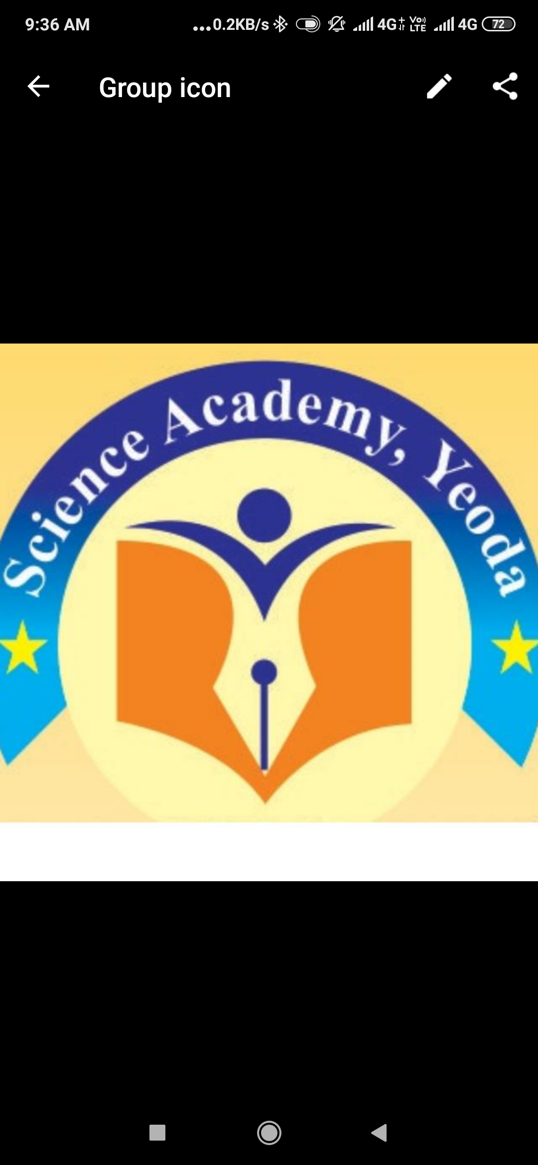 SCIENCE ACADEMY Teachmint