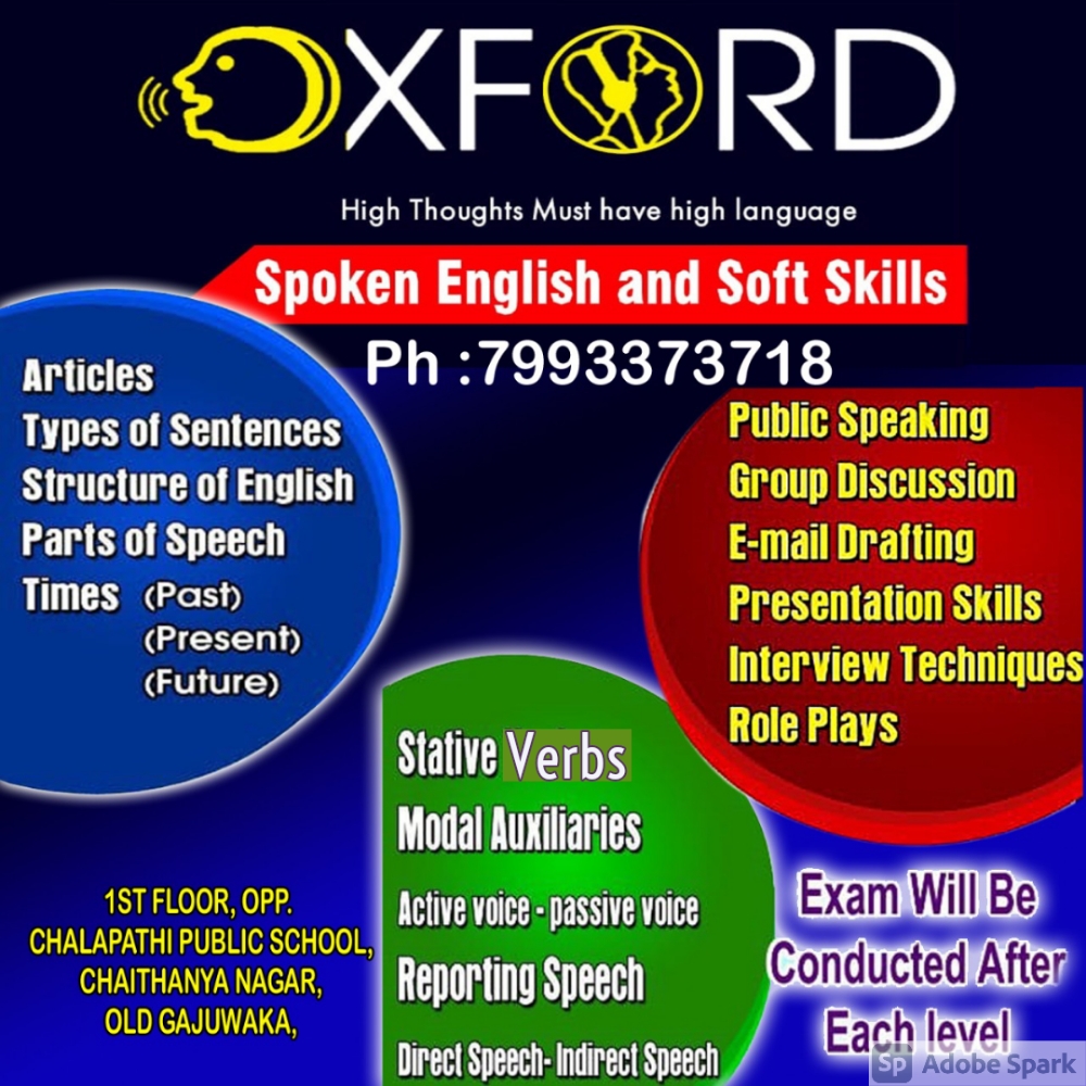 Oxford Spoken English; Online Classes; Teach Online; Online Teaching; Virtual Classroom