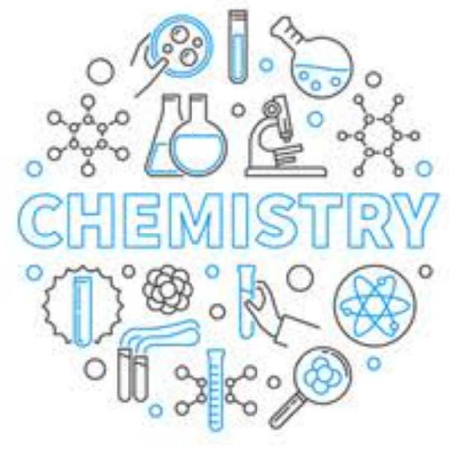 Lucid Chemistry Classes; Online Classes; Teach Online; Online Teaching; Virtual Classroom