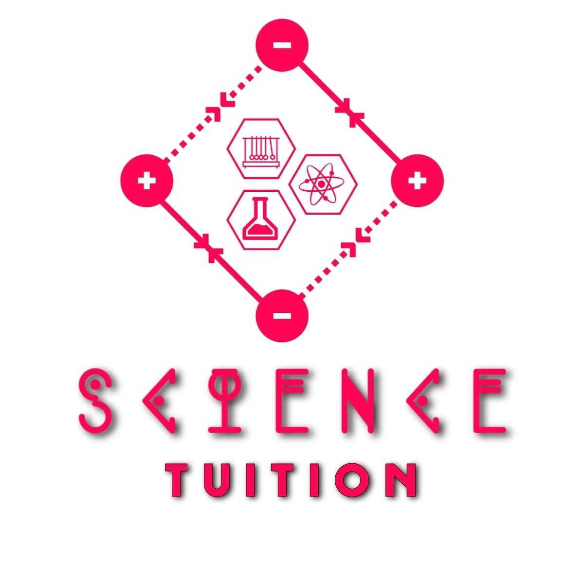 SCIENCE TUITION; Online Classes; Teach Online; Online Teaching; Virtual Classroom