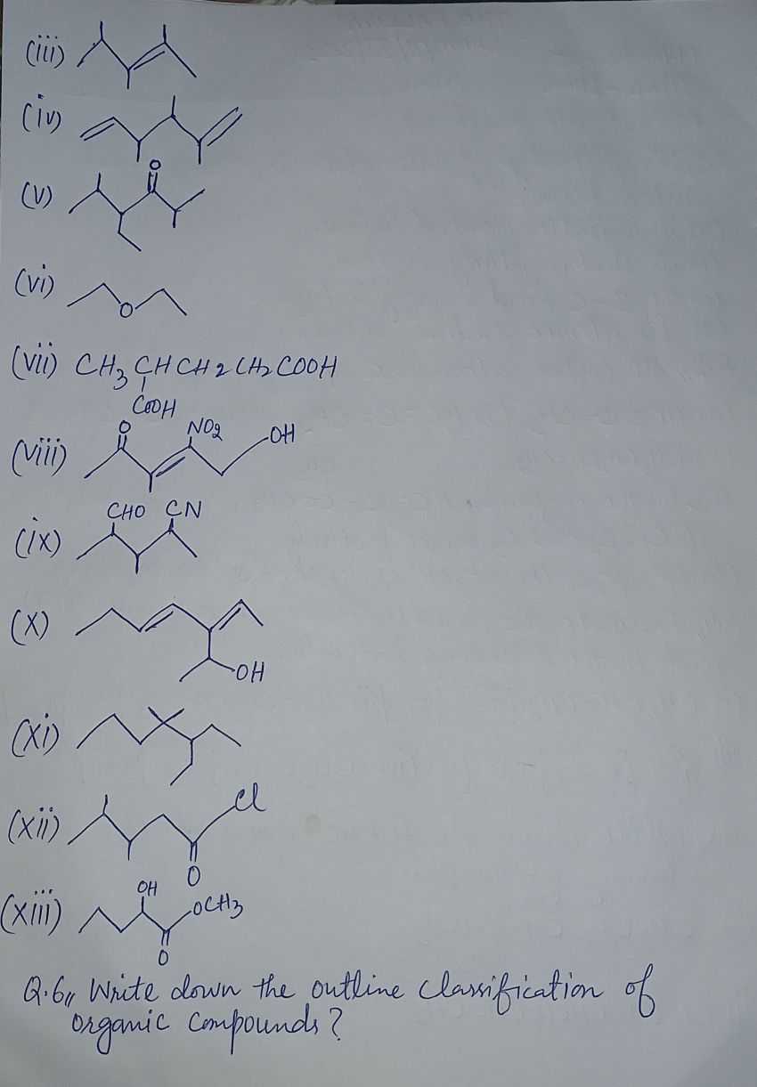 Lucid Chemistry Classes; Online Classes; Teach Online; Online Teaching; Virtual Classroom