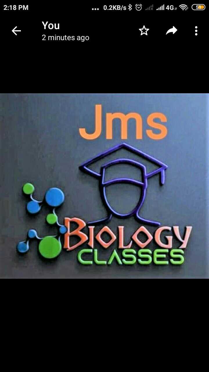 Jms Biology Classes; Online Classes; Teach Online; Online Teaching; Virtual Classroom