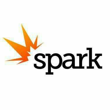 Spark Classes; Online Classes; Teach Online; Online Teaching; Virtual Classroom