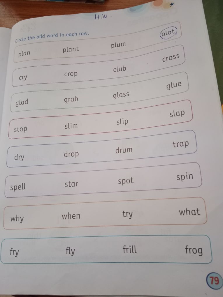 English English Assignment Teachmint