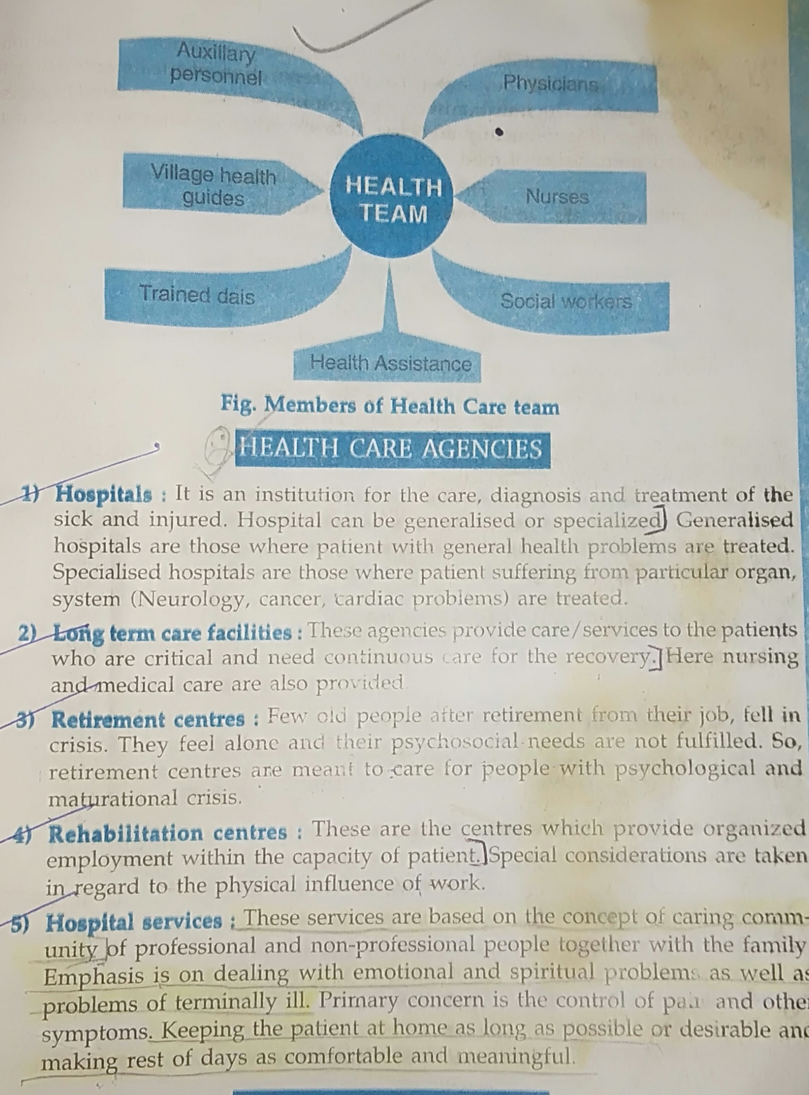 health-care-agencies-fundamental-of-nursing-notes-teachmint