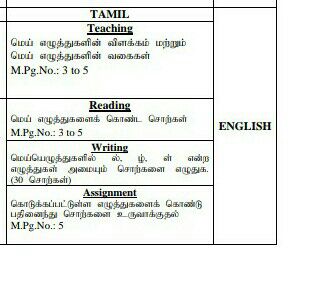 tamil assignment topics for college students