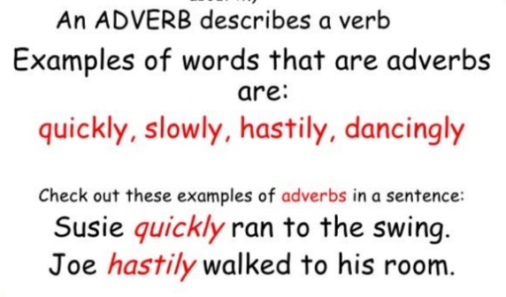 Definition Of Adverb English Notes Teachmint