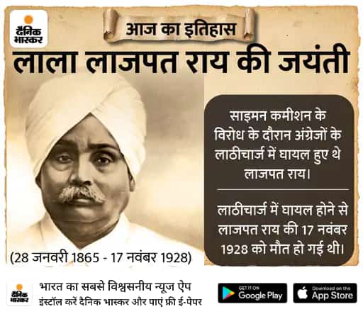 Lala Lajpat Rai - Maths - Notes - Teachmint