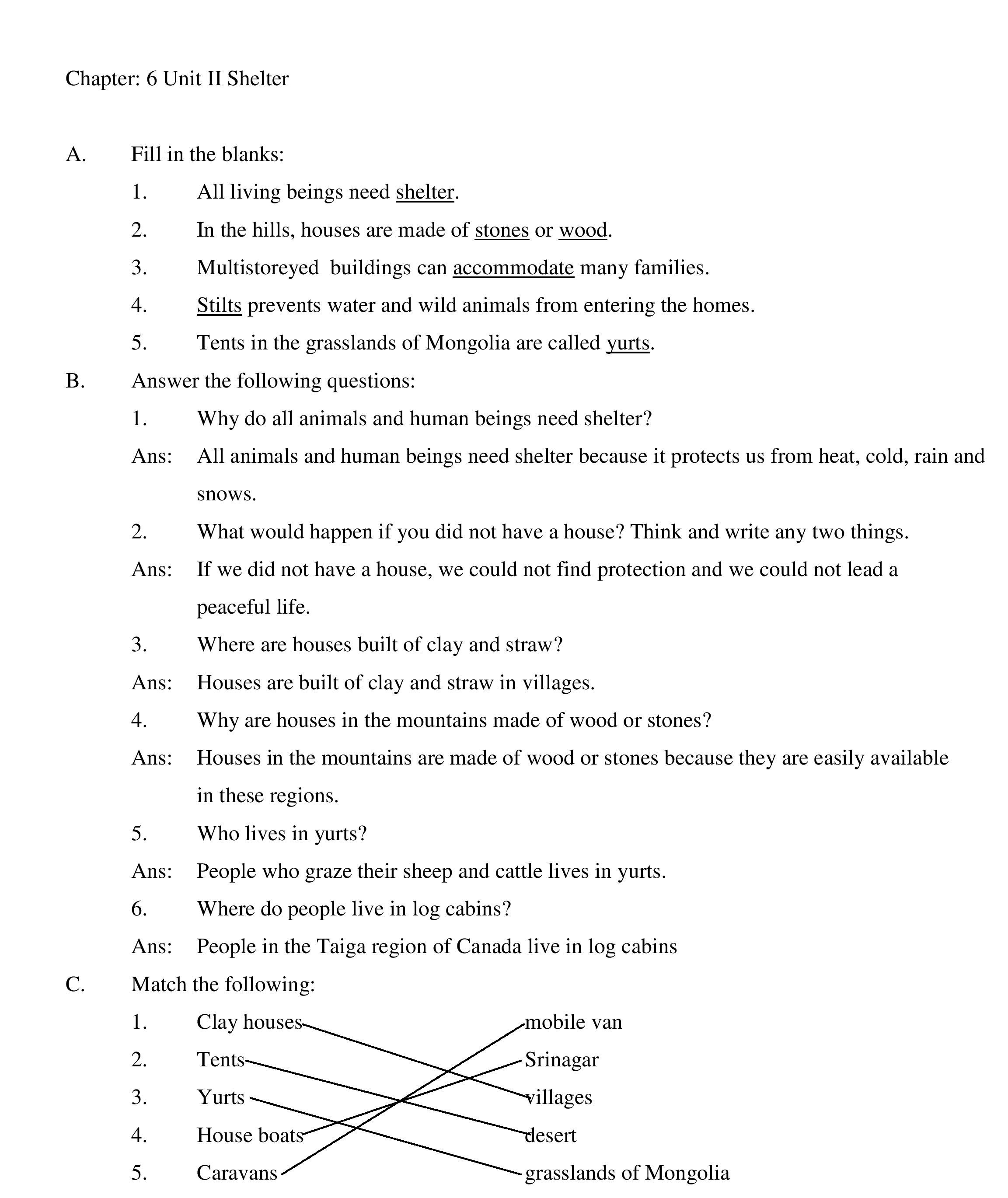 Chapter 6 Unit II Shelter - Social Science - Notes - Teachmint