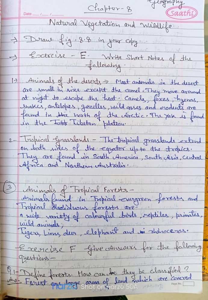 Chapter 8 Geography Social Science Assignment Teachmint please-post-the-mind-map-of-ch-1-nature-and-significance-of-management