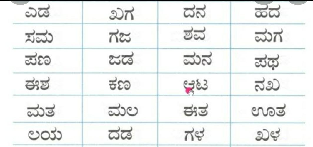 Kannada Varnamale Kannada Padagalu Kannada Words List, 51% OFF