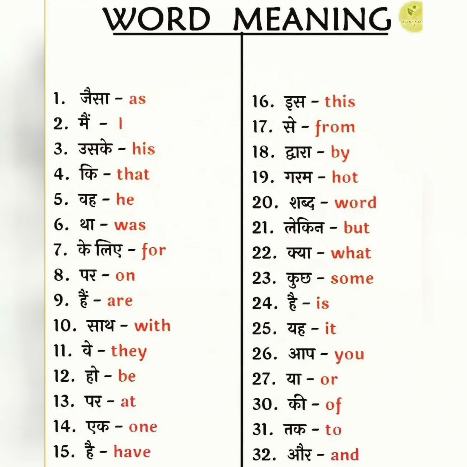 important-word-meanings-english-notes-teachmint