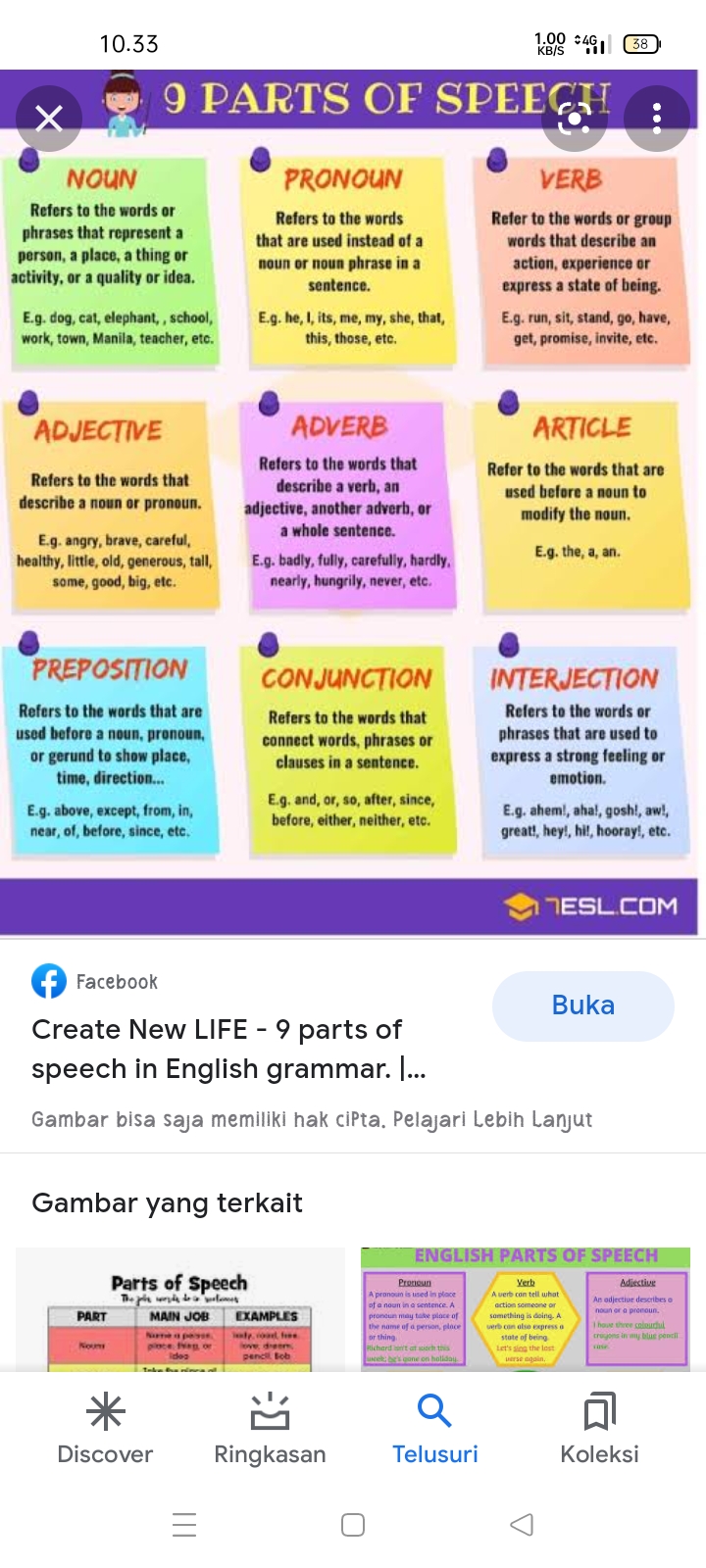 Materi Parts Of Speech - Bahasa Inggris - Notes - Teachmint