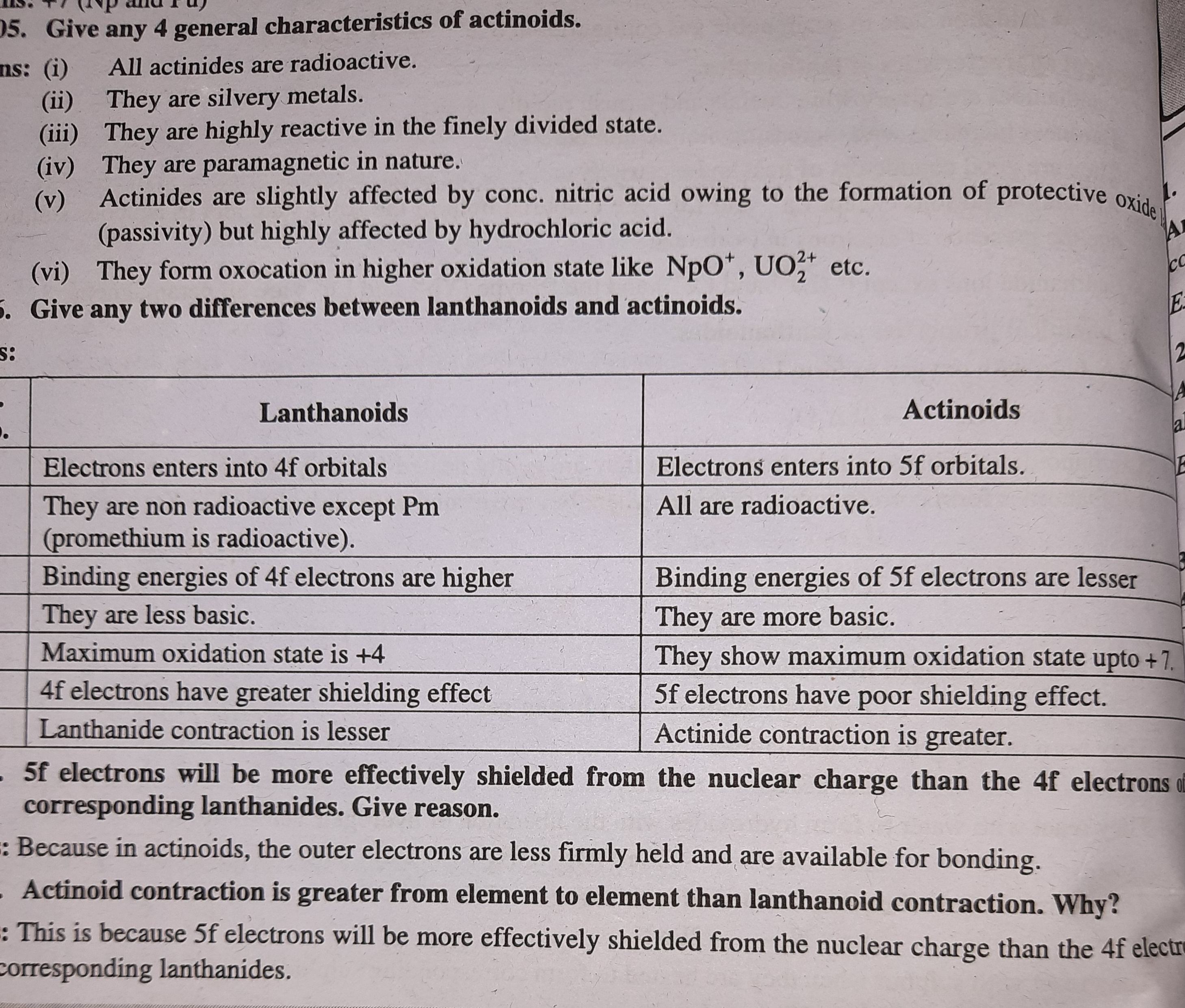 Difference Between Lanthanides And Actinides 12th CHEMISTRY Notes 