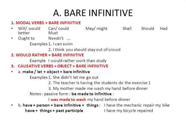 Bare Infinitive Rules - Communicative English - Notes - Teachmint