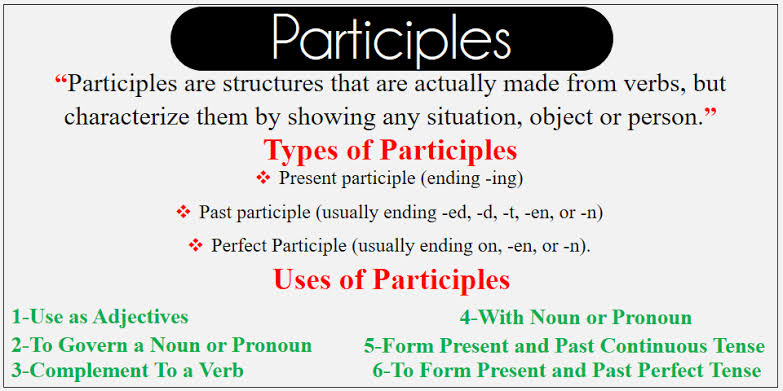 Participle - Communicative English - Notes - Teachmint