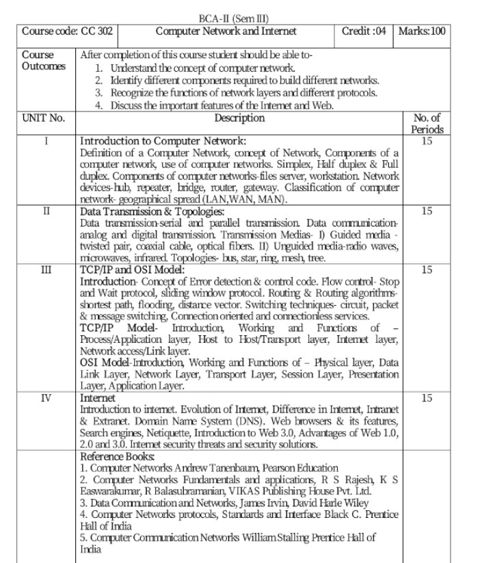 Syllabus CN jpg Computer Network Notes Teachmint