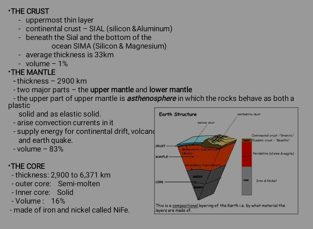 Interior Layers Of Earth - Geology - Notes - Teachmint