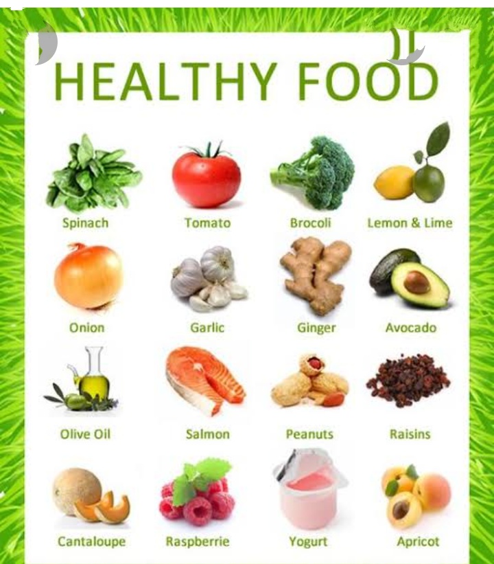 Healthy Food Evs Notes Teachmint 1356