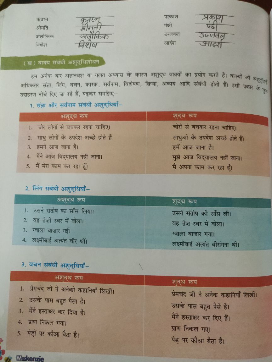 IMG-20211122-011336.jpeg - Hindi Grammar - Notes - Teachmint