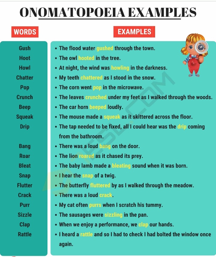 Examples Of Onomatopoeia - English - Notes - Teachmint