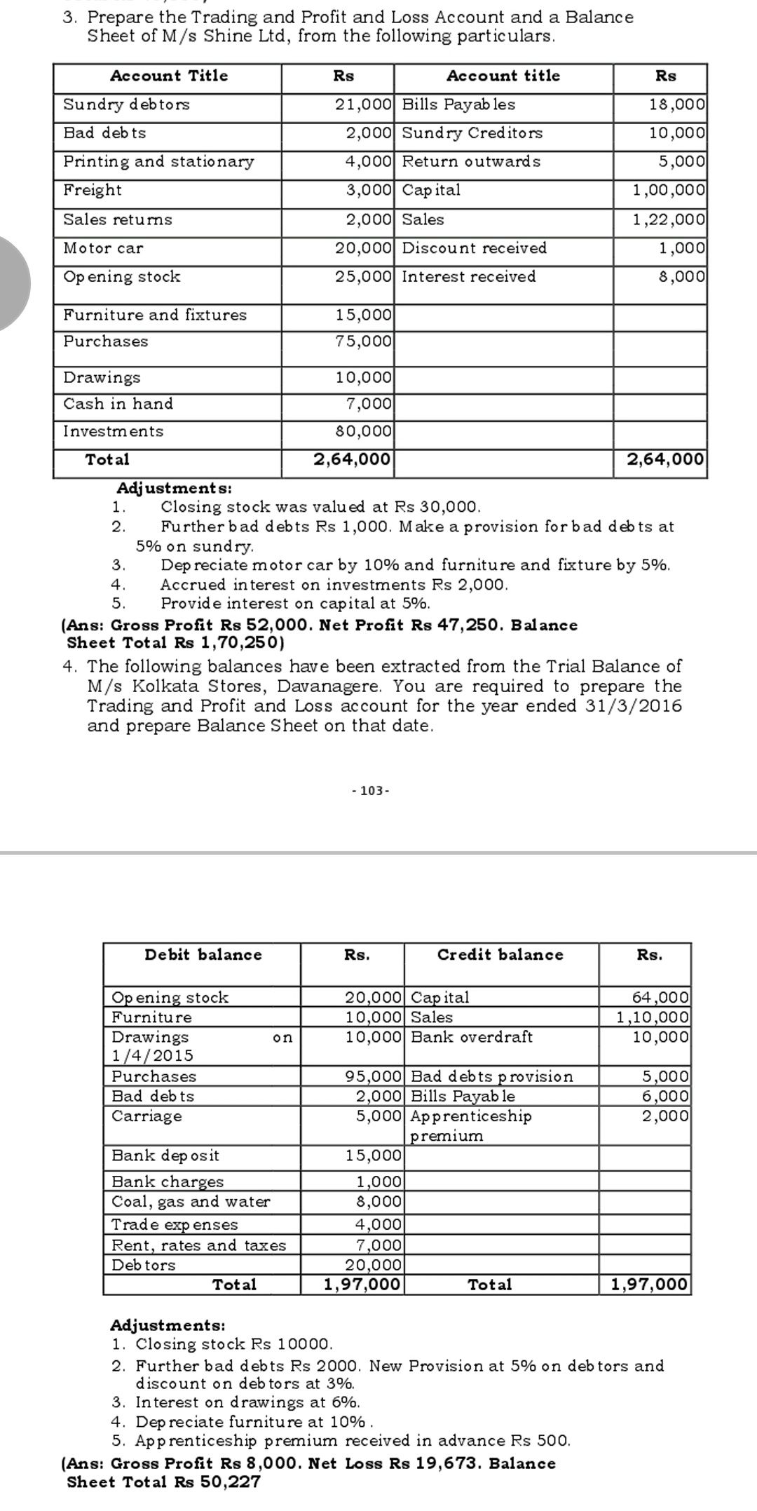 financial statements assignment