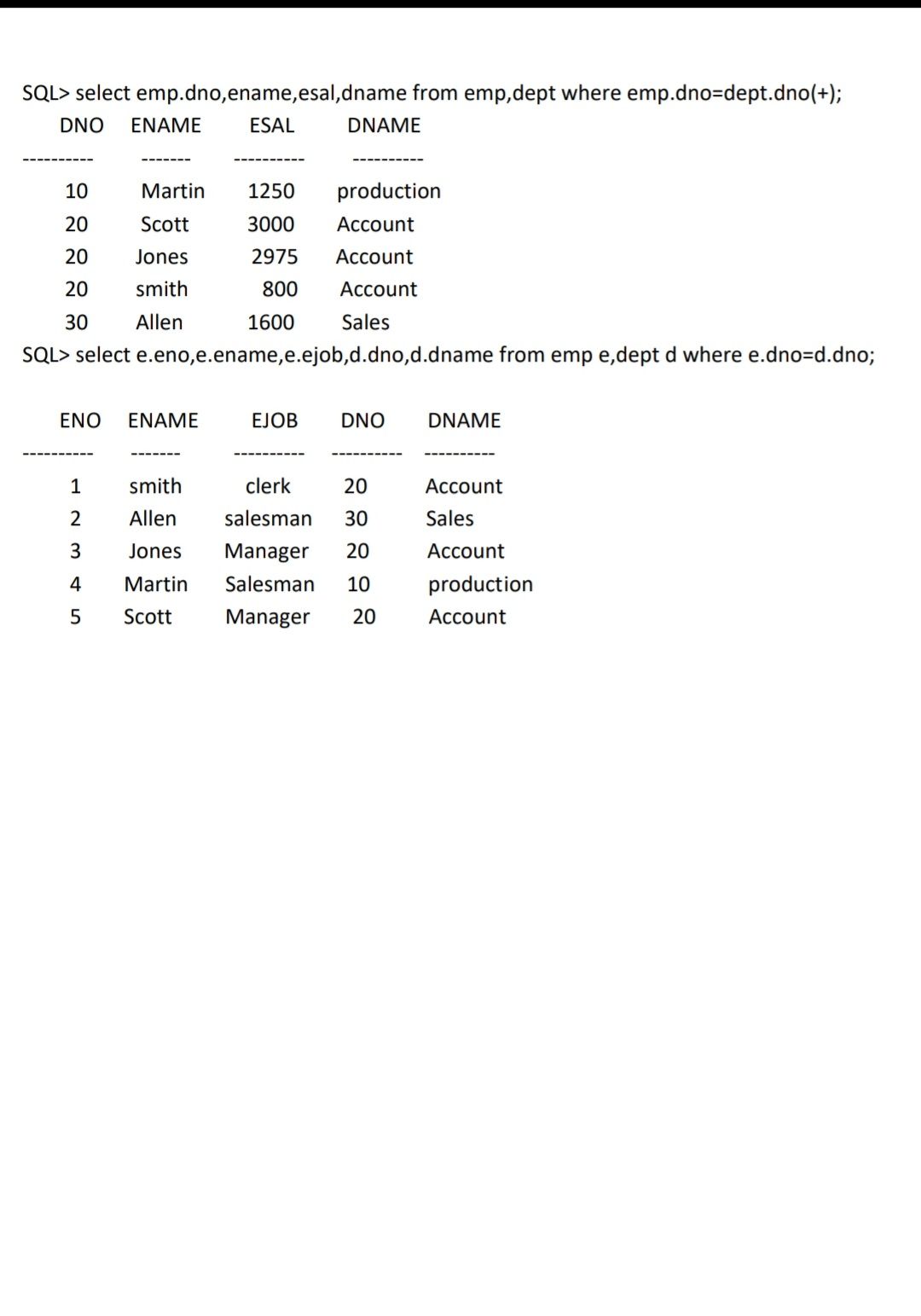 assignment operator in rdbms