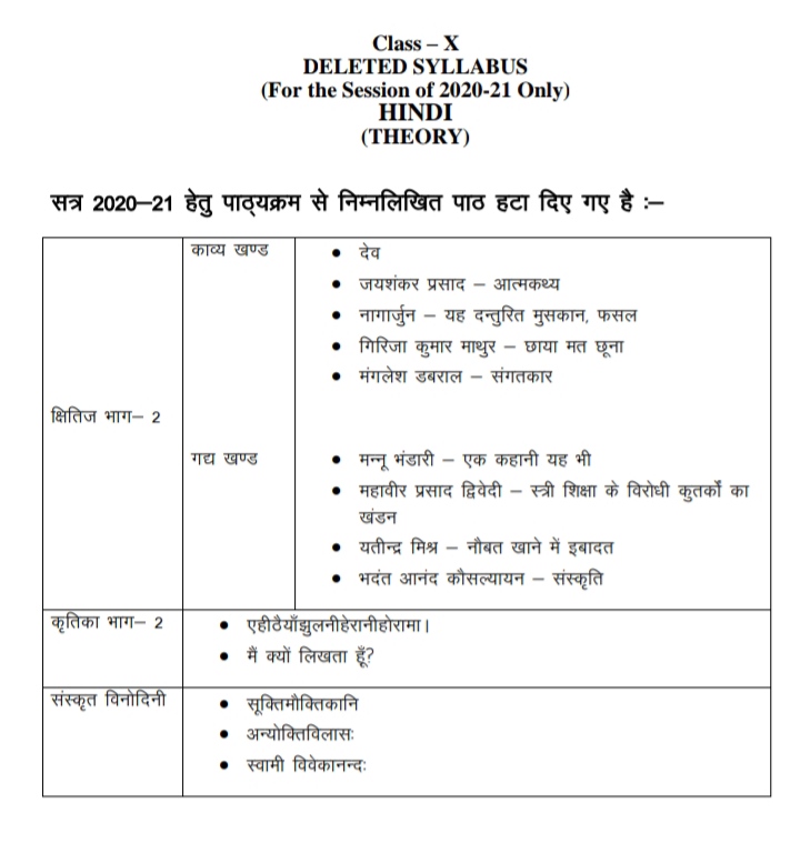 cbse-class-12-hindi-deleted-syllabus-2022-23-deleted-portions-of-hindi