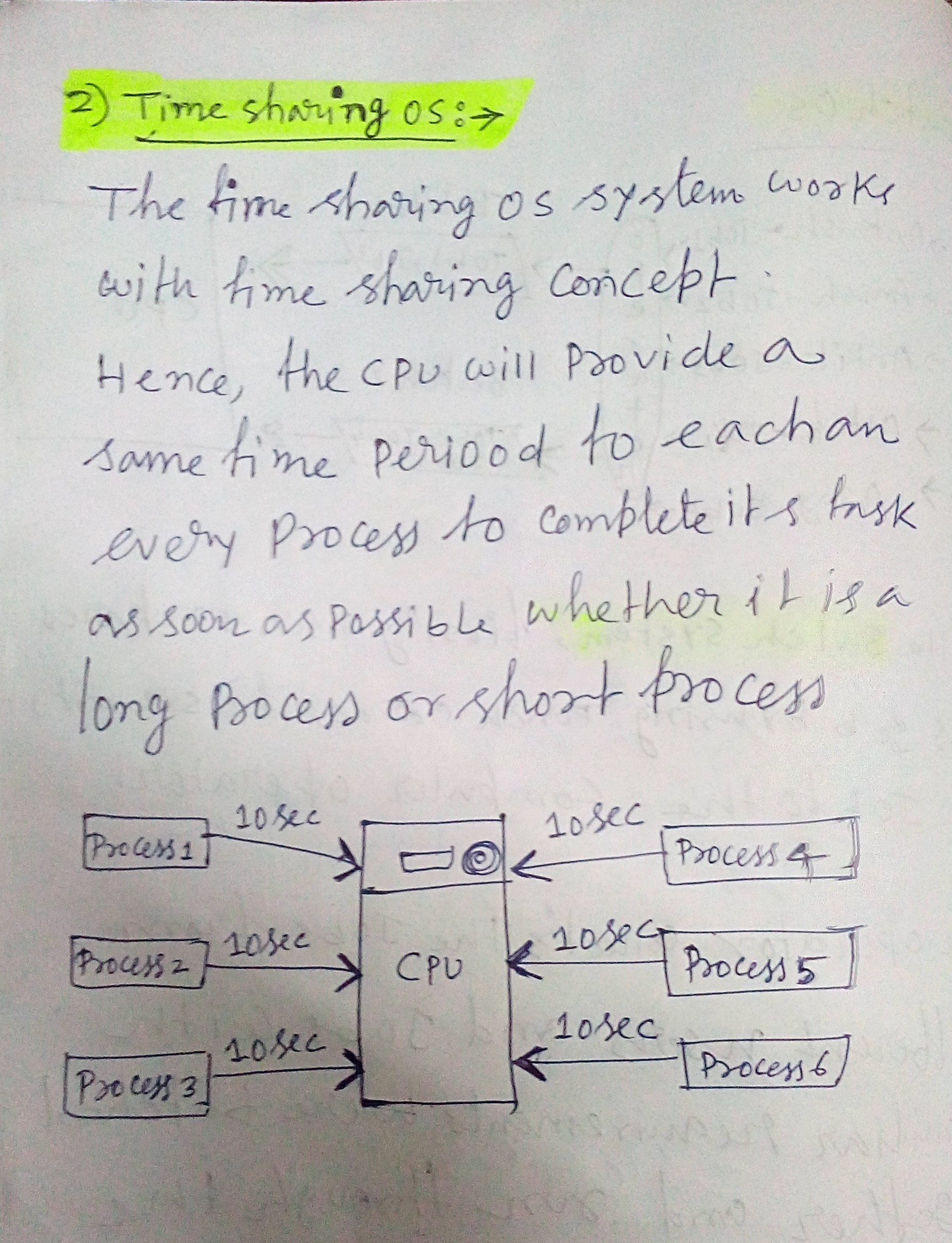 Time Sharing OS - Operating System - Notes - Teachmint