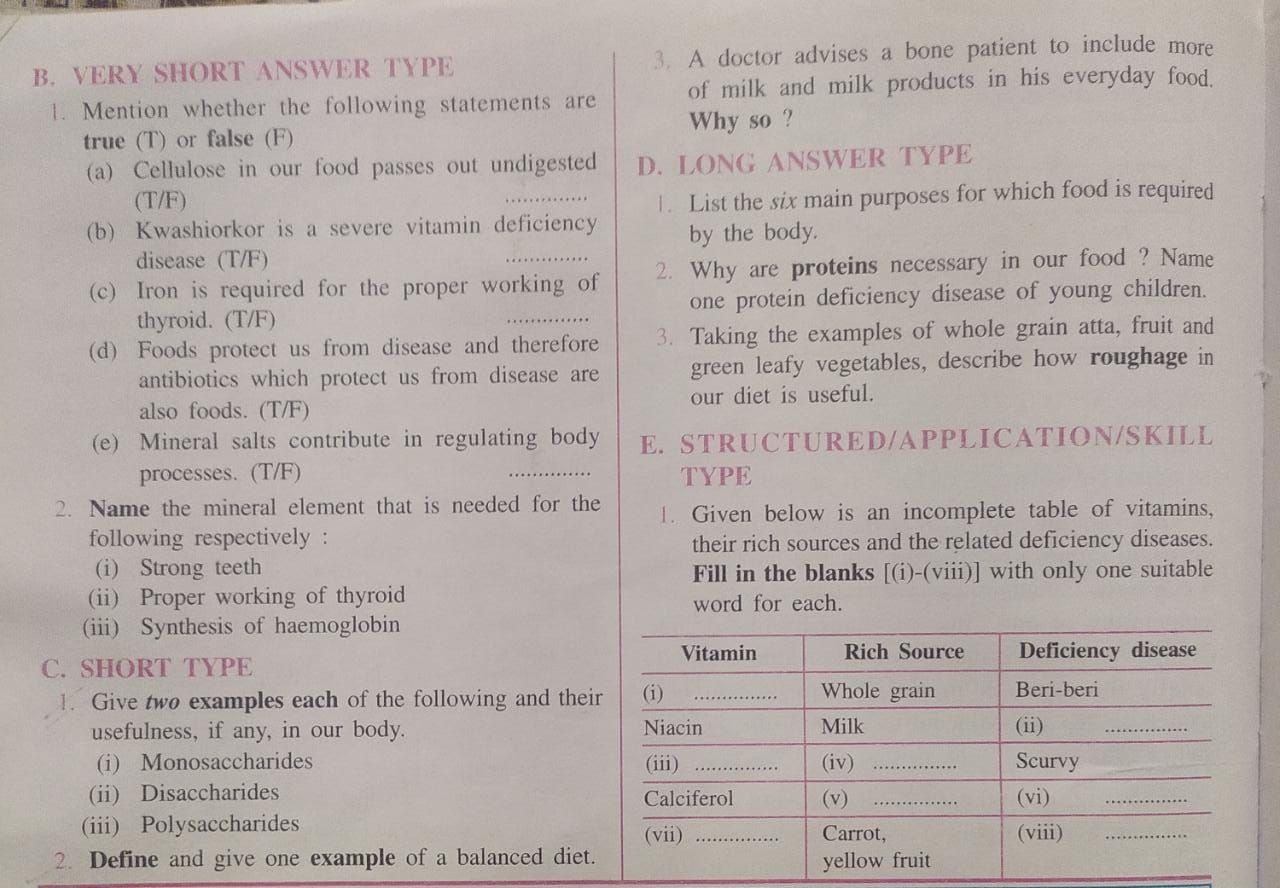 grade 10 nutrition assignment