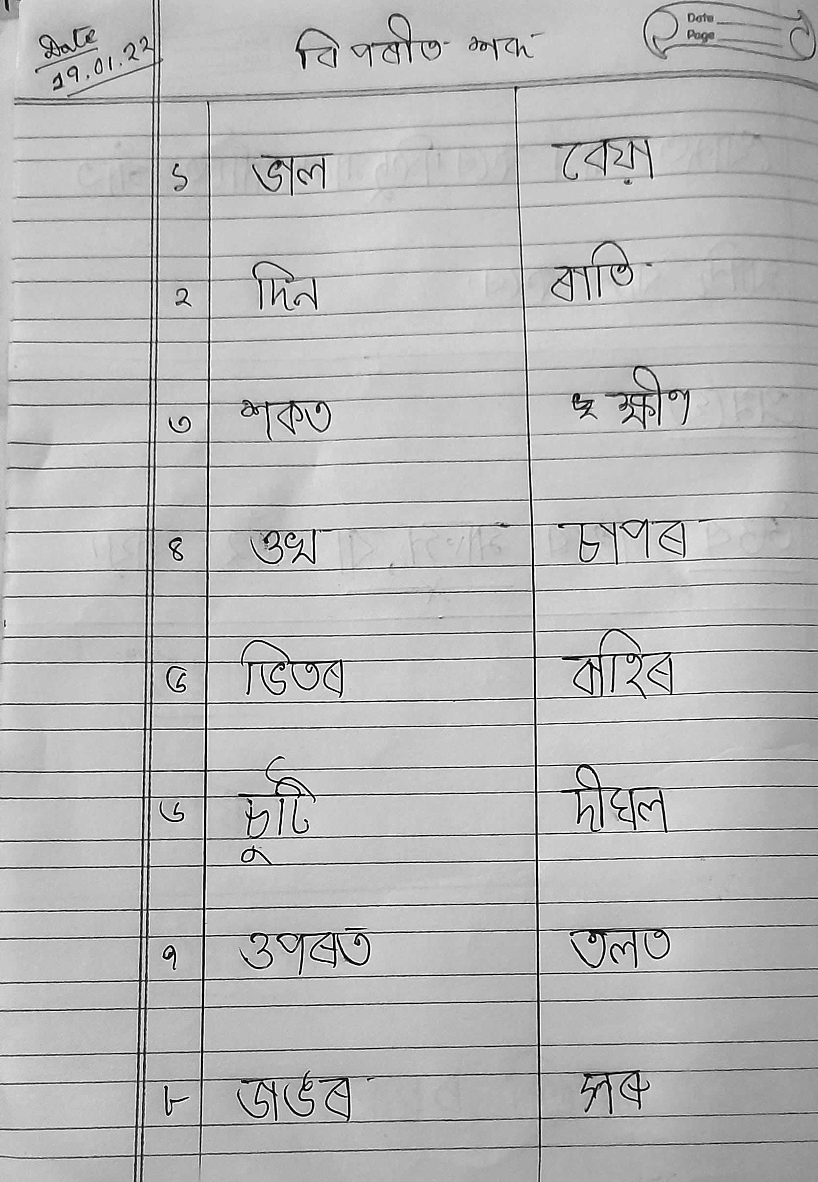 the-opposite-words-assamese-notes-teachmint