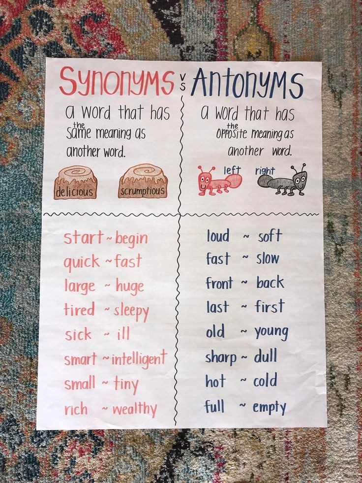 98 Synonyms & Antonyms for CONTINUE