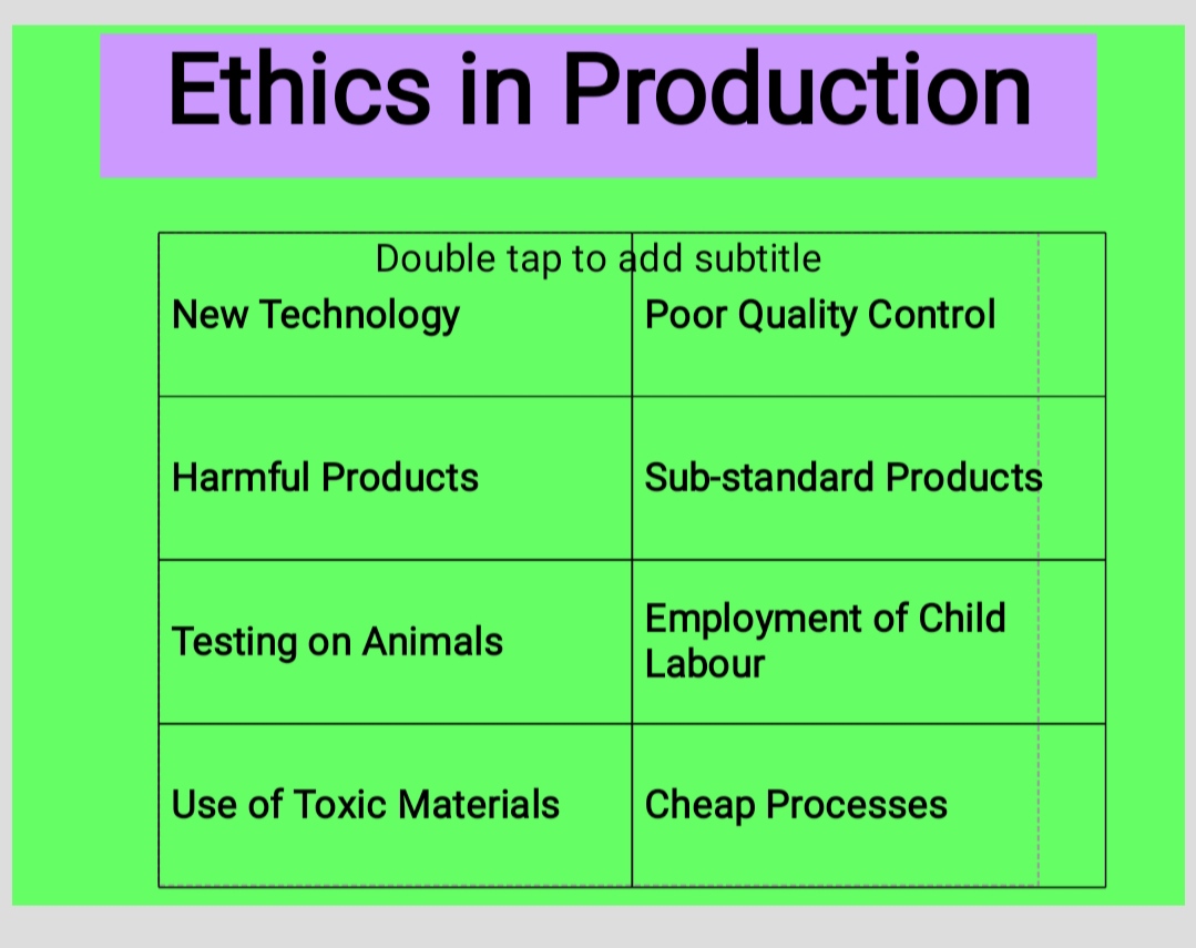 manufacturing ethics case study