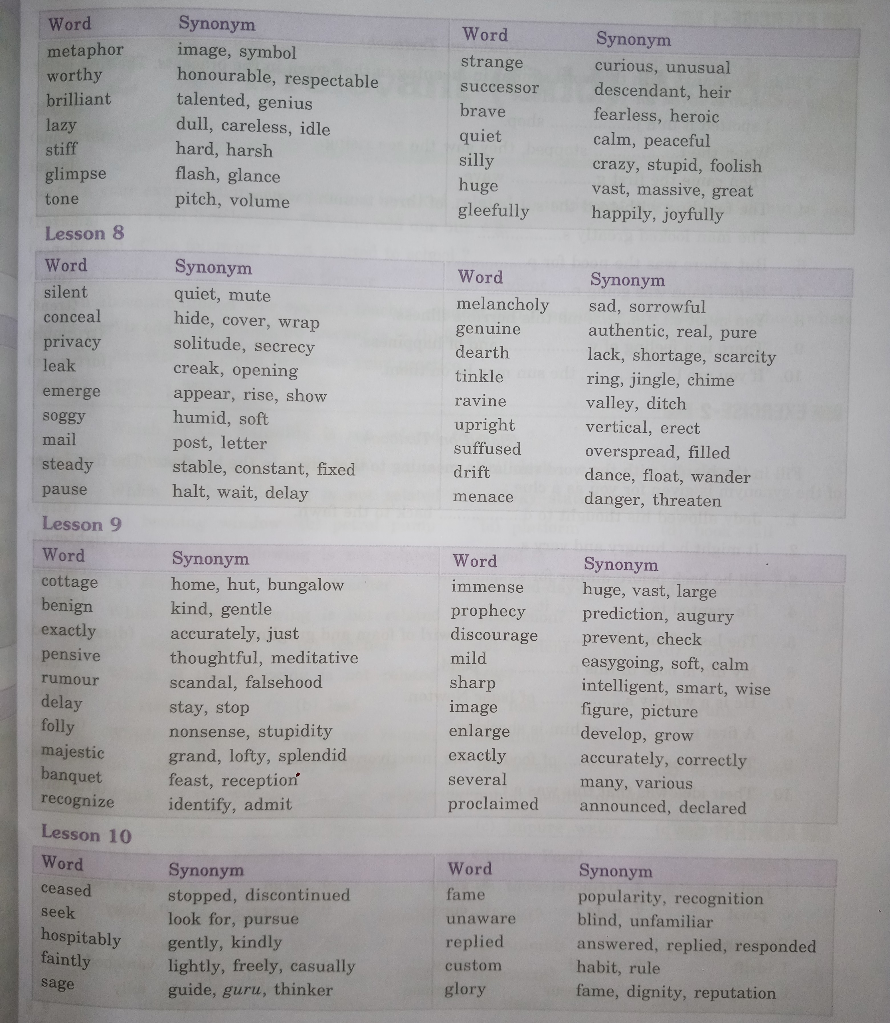 synonyms-3-english-notes-teachmint