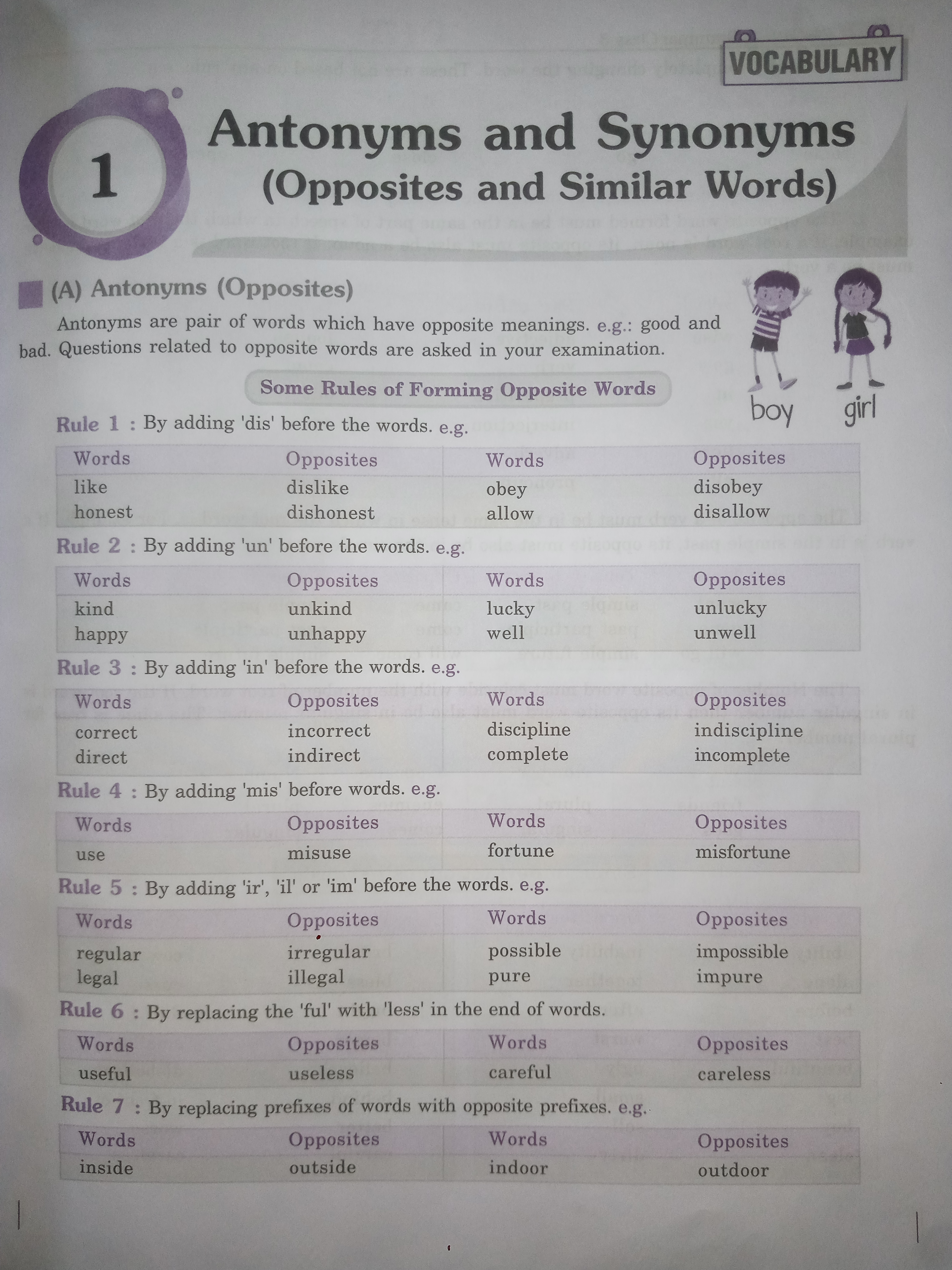 Synonyms-and-Antonyms- - English - Notes - Teachmint