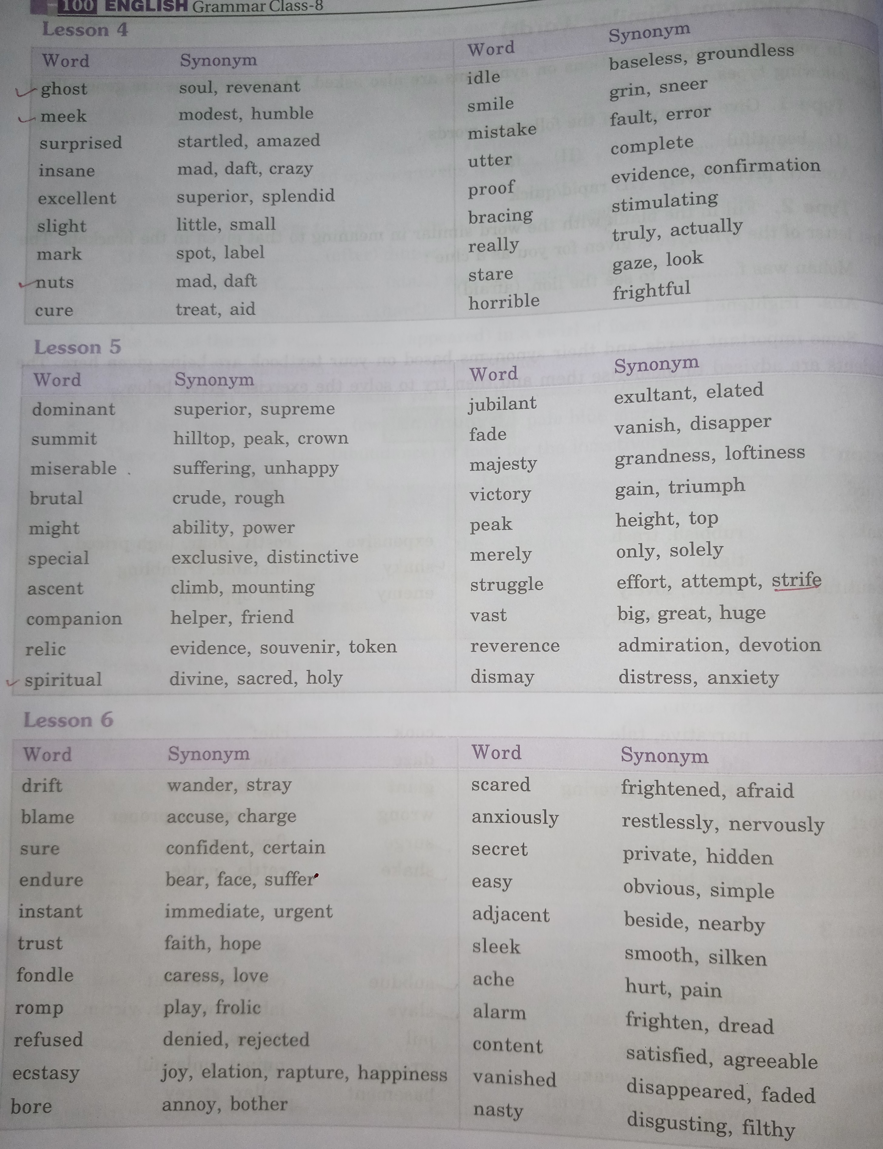 Synonyms-and-Antonyms- - English - Notes - Teachmint