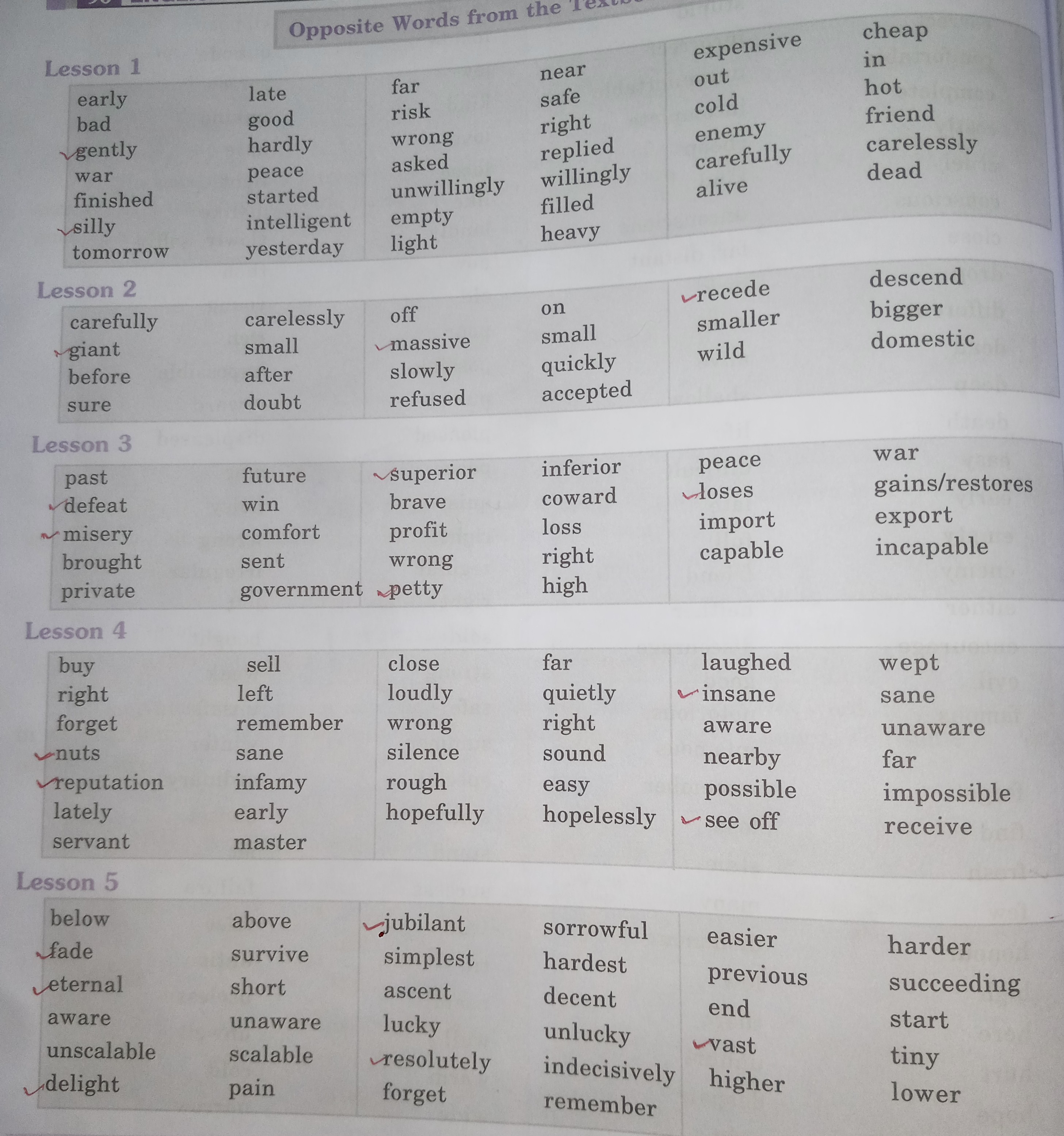 Synonyms-and-Antonyms- - English - Notes - Teachmint