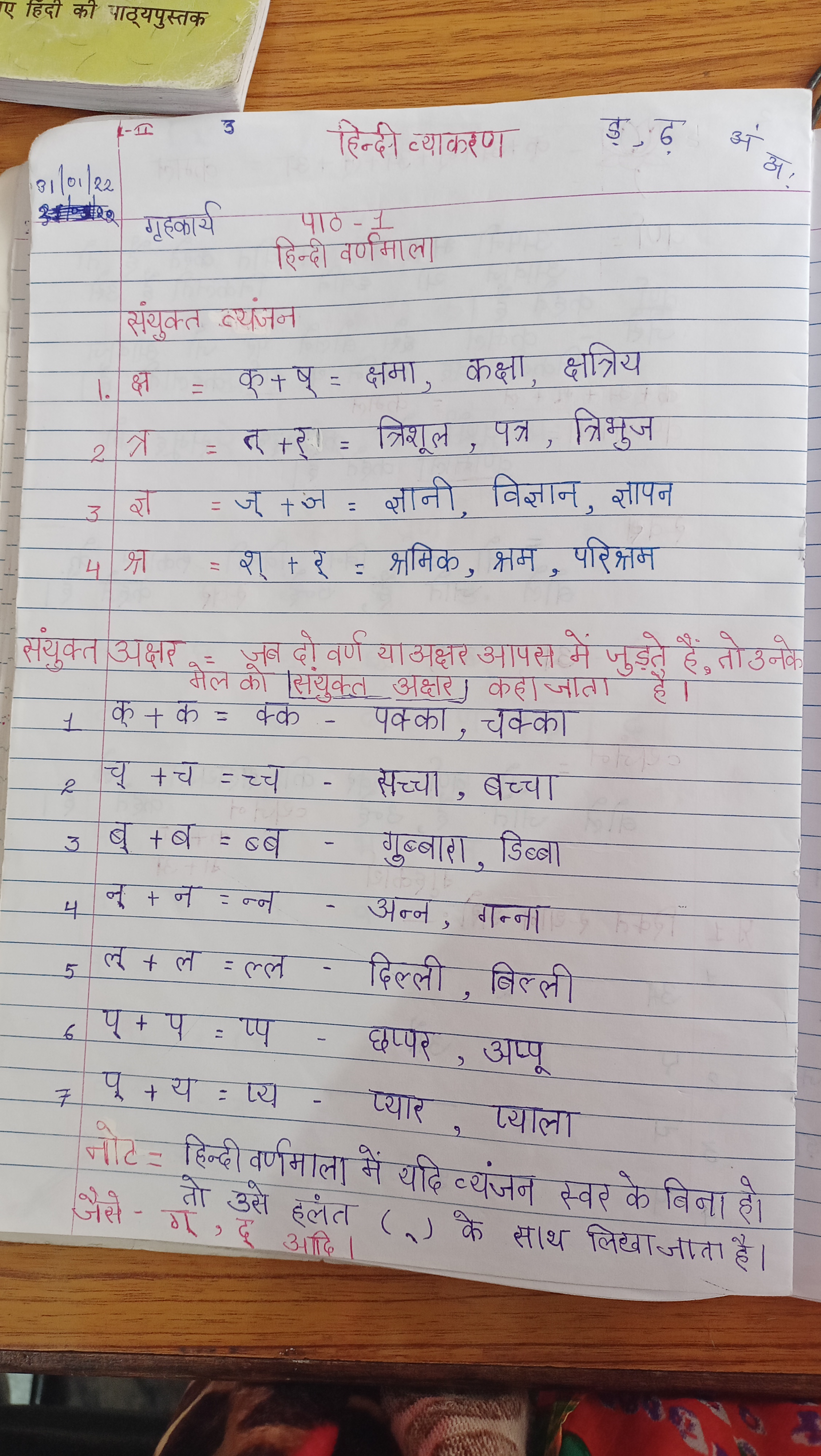 hindi-grammar-hindi-notes-teachmint